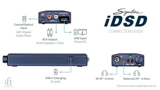 iFi Micro iDSD Signature - Image 5