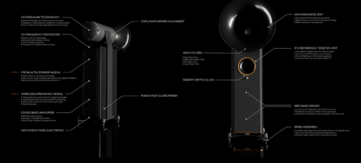 Avantgarde Duo GT (2022) - Image 4