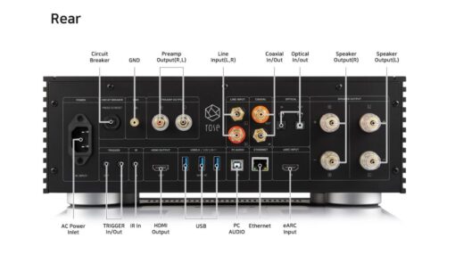 Hifi Rose RS520 - Image 10