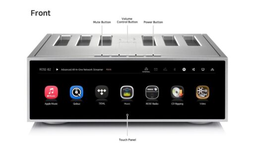 Hifi Rose RS520 - Image 9
