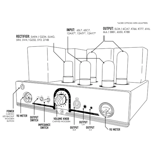 ZMF - Aegis Amplifier - Image 3