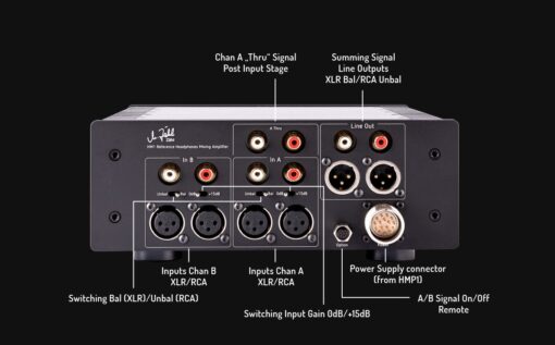 Zähl - HM1 REFERENCE HEADPHONES MIXING AMPLIFIER (Latest Version) - Image 3